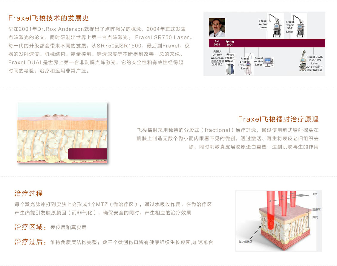 采美正品Fraxel DUAL飞梭镭射非剥脱点阵激光祛黄褐斑，FDA认证祛斑激光