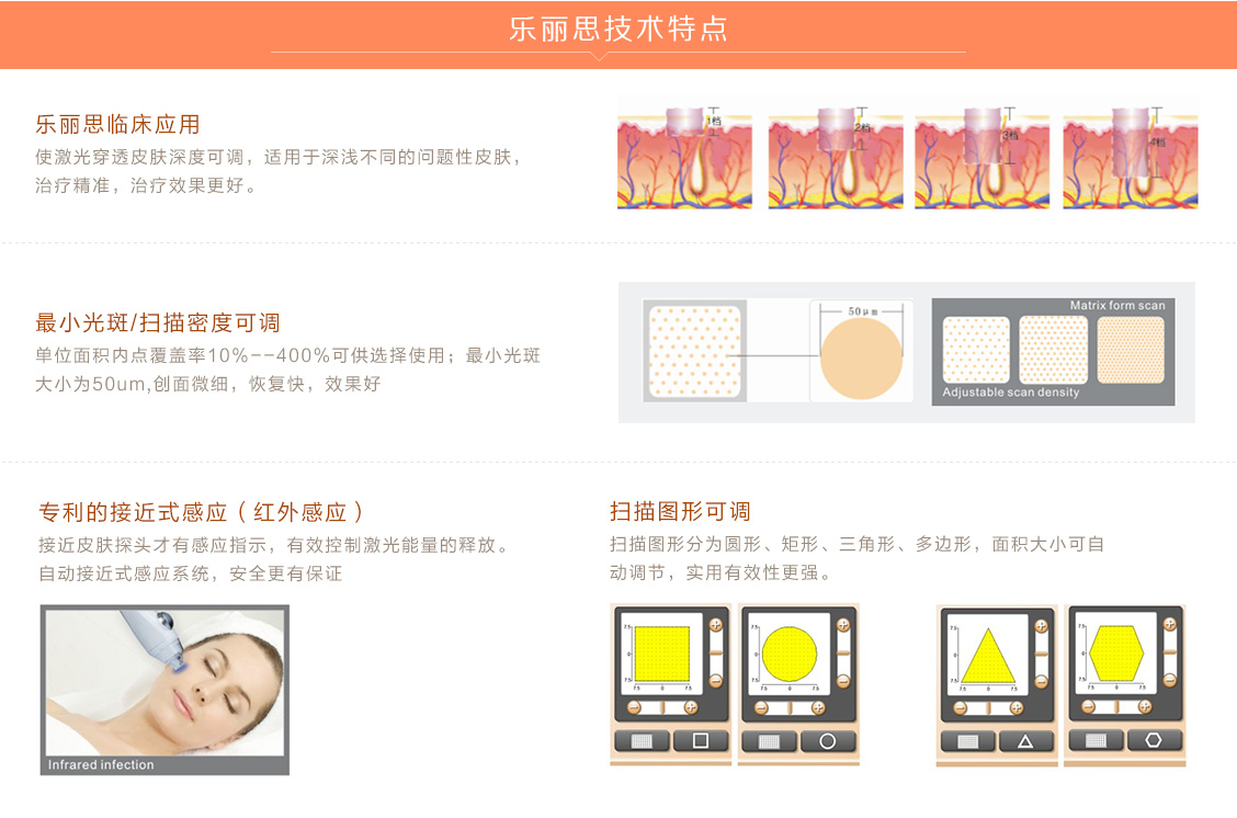 采美GSD乐丽思1550nm点阵激光，嫩肤祛皱修复疤痕修复妊娠纹，治疗黄褐斑脱发