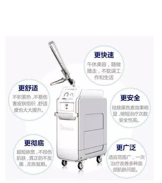 三款热门仪器 王者之冠m22 第六代光子 抗衰综合平台 仪器:picoway二