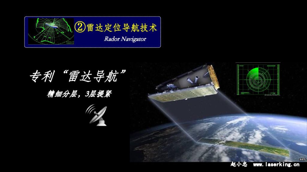 热拉提雷达定位导航技术