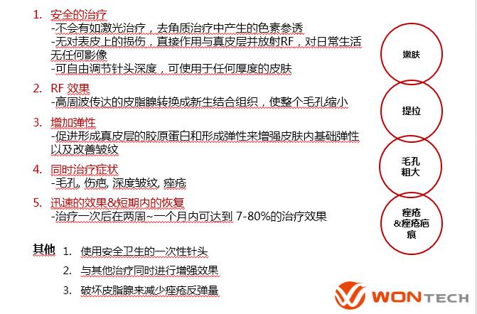 FEI(妃)黄金射频微针的优势,2017执门黄金射频微针盘点