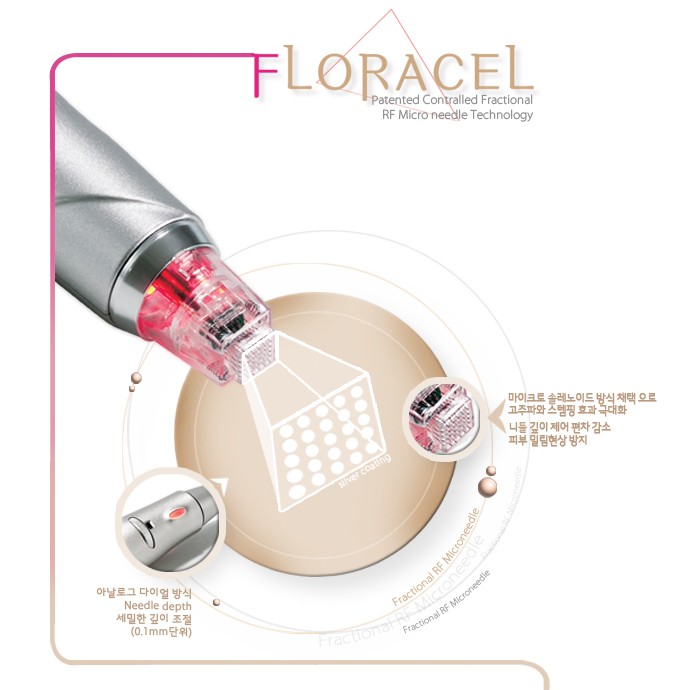 FLORA CEL黄金微针入针方式,热门黄金微针盘点