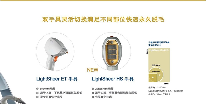 LightsheerBeauty脱毛HS手具