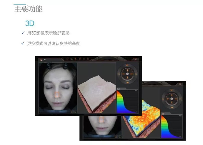 A-one Smart 面部诊断系统