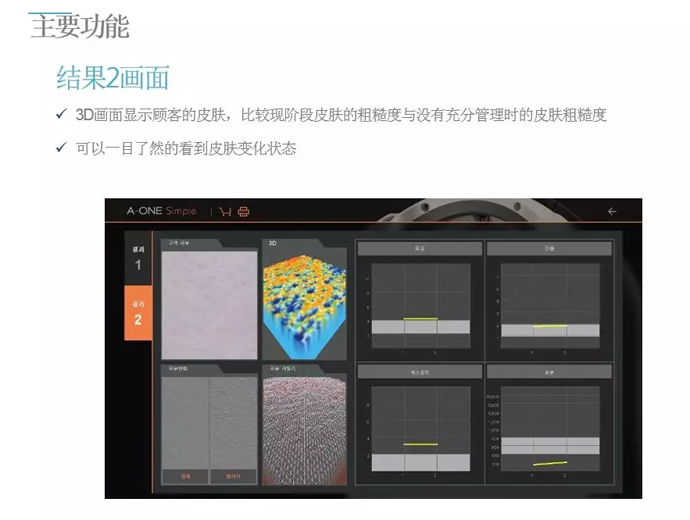 A-one Smart 面部诊断系统