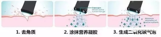 焕氧泡泡精华导入