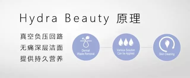 Hydra Beauty小气泡二代 原理