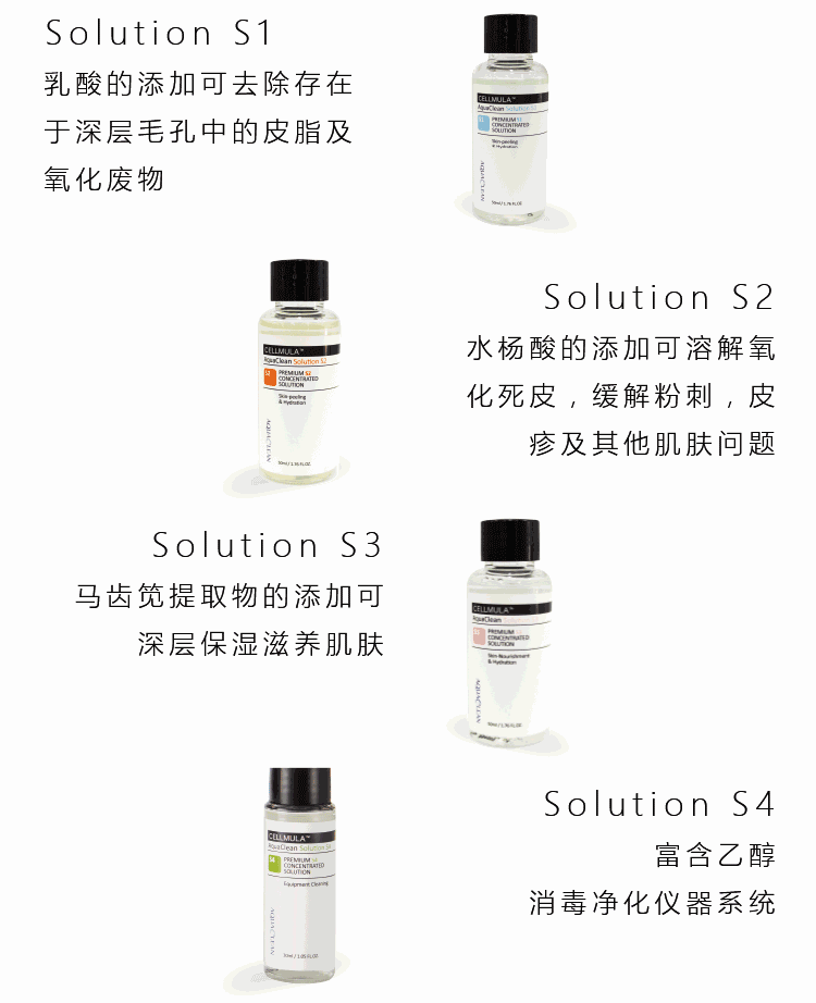 「AquaClean高级溶液」