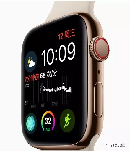 apple watch 4 fda class 2 medical device