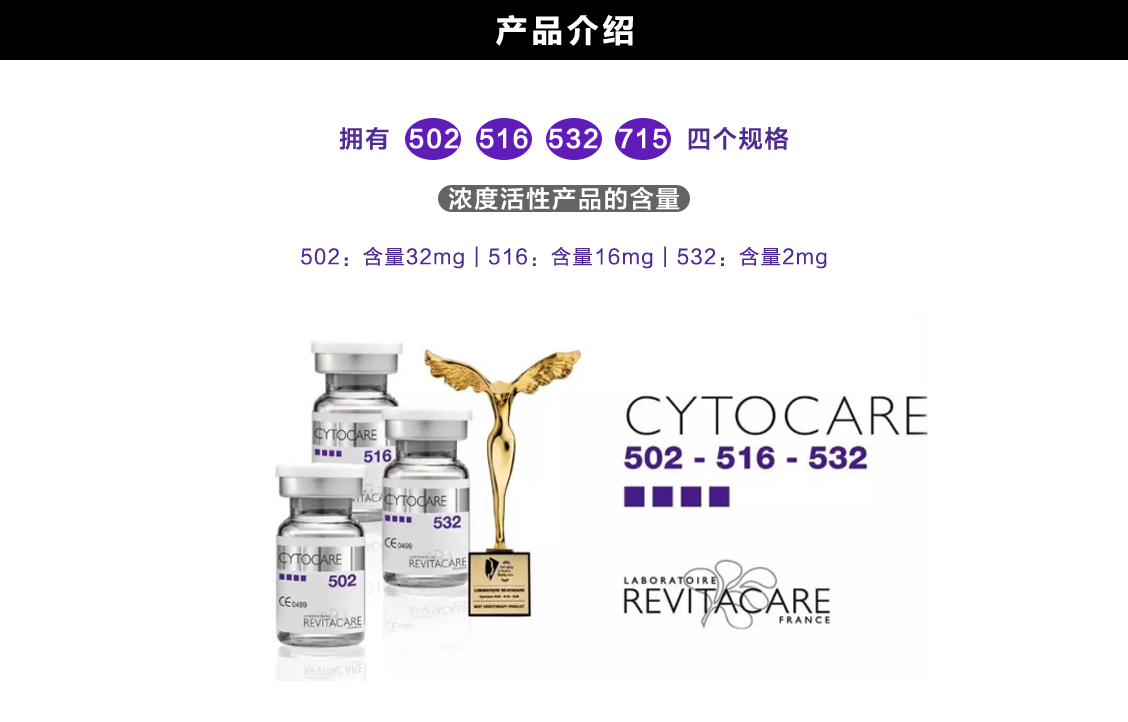 REVITACARE科技实验室出品的法国CYTOCARE丝丽动能素采用的是来自法国的美塑应用方案Mesotherapy，也就是中胚层护肤方案。中胚层护肤即将营养成分直接导入到真皮组织而发挥美容功效的应用方法。